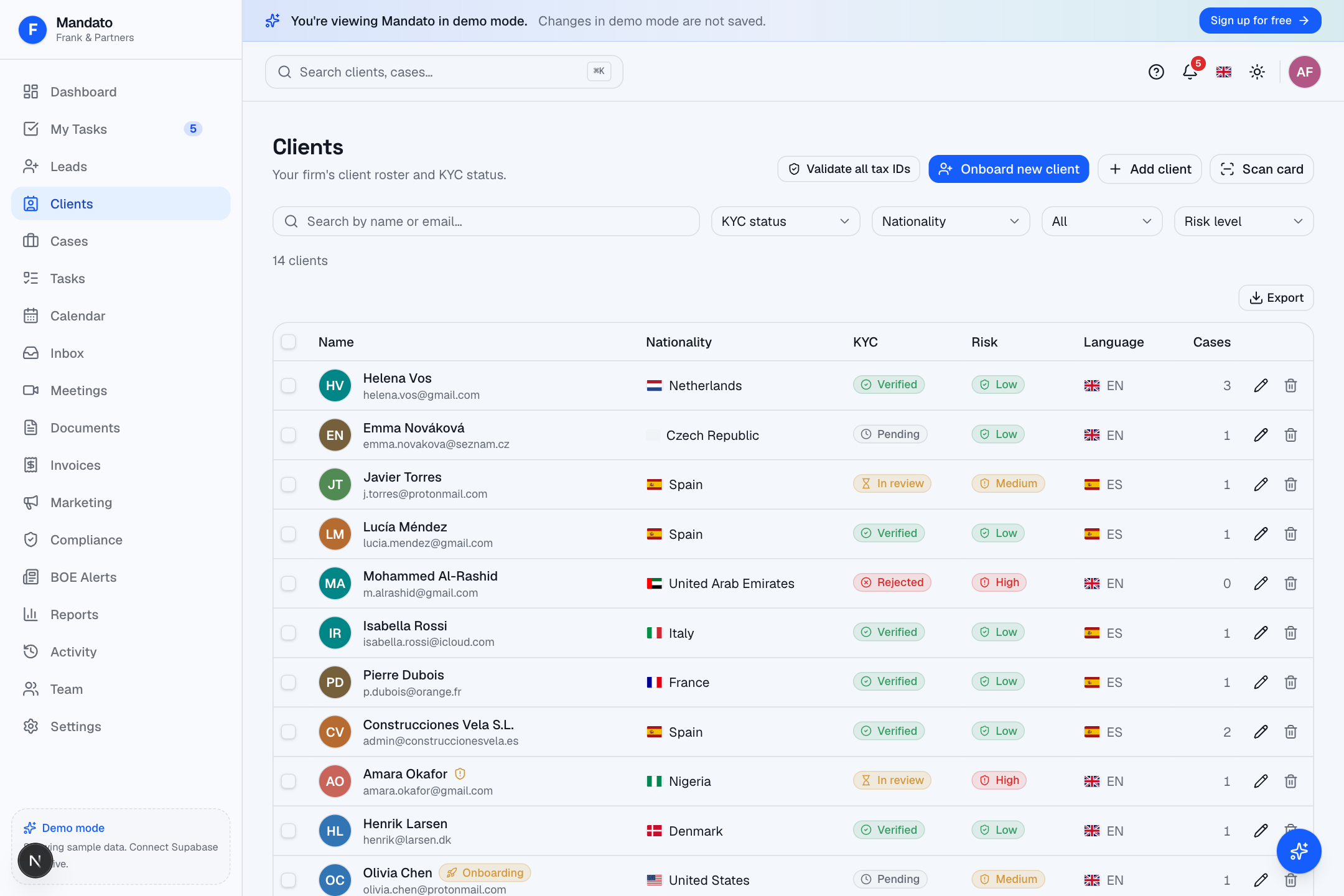 Clients list