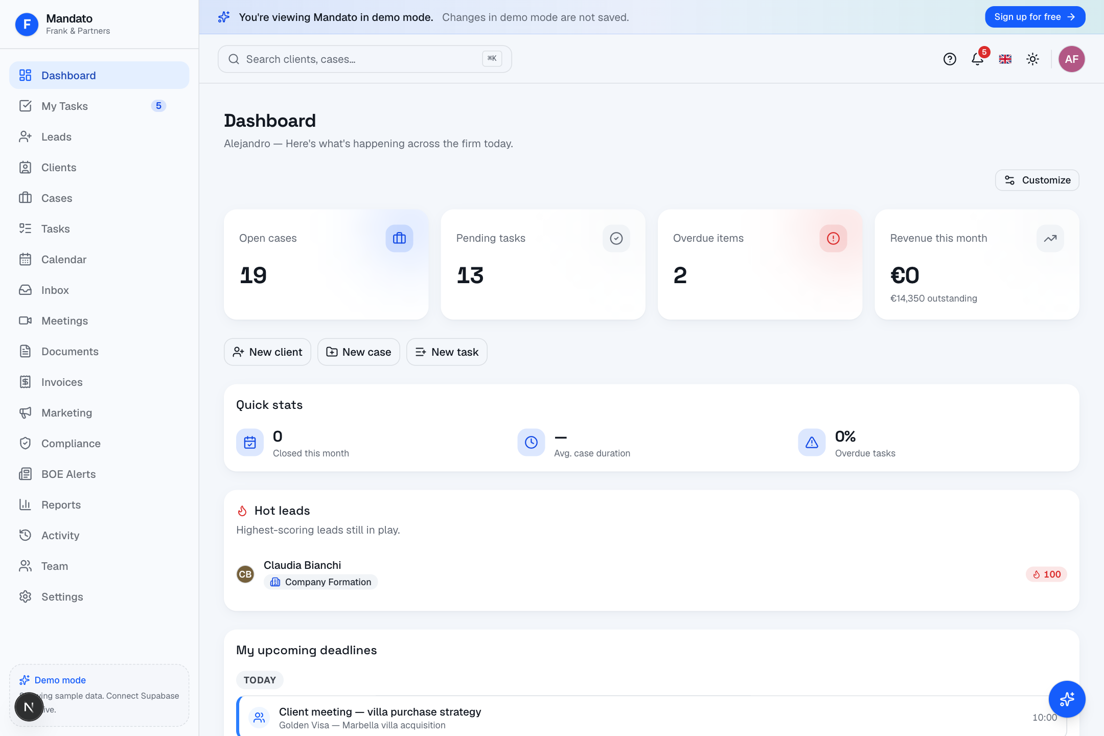 Mandato dashboard