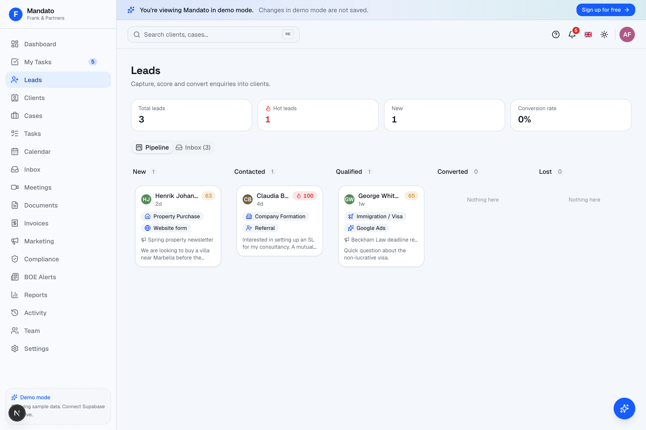 Leads pipeline