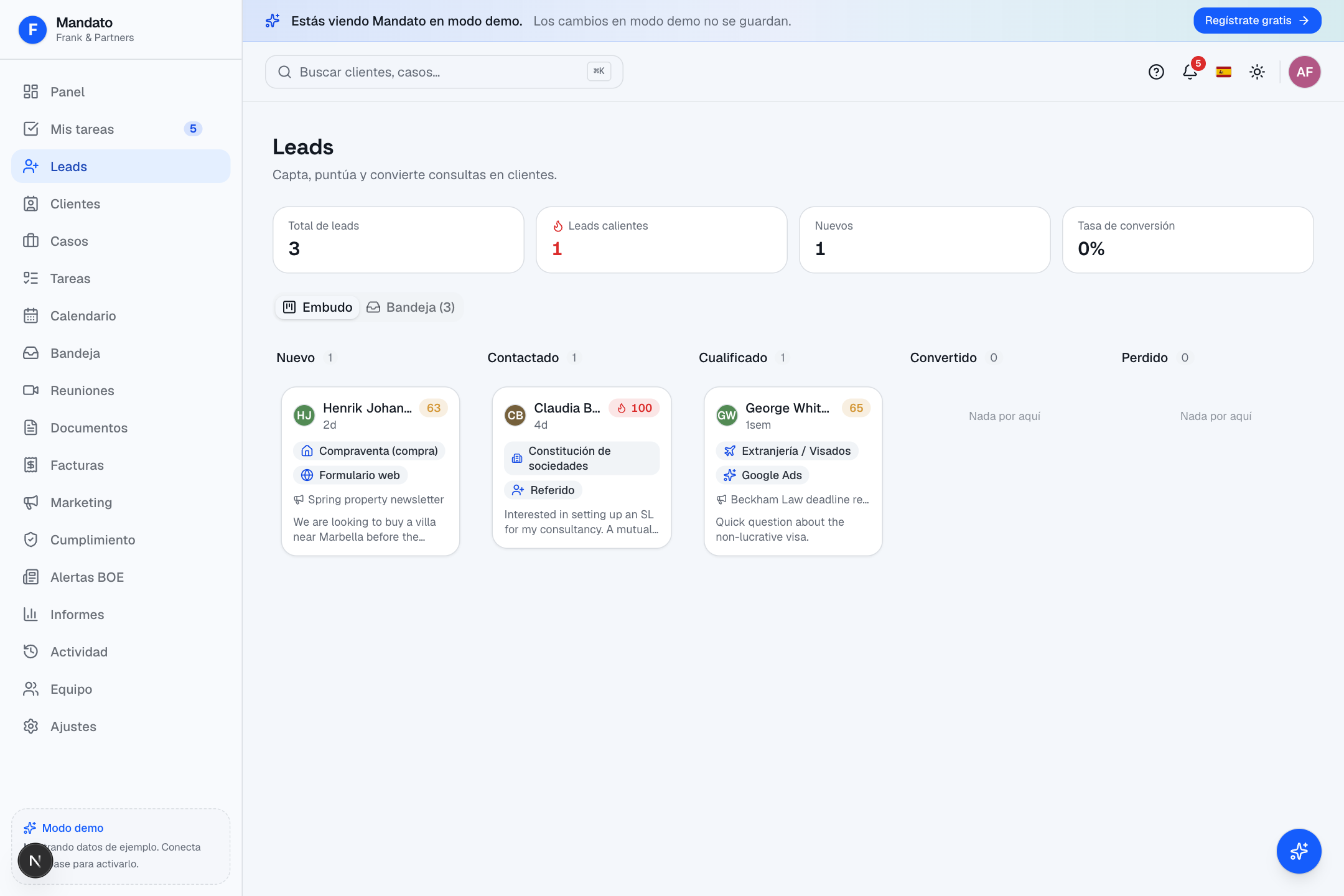 Embudo de leads